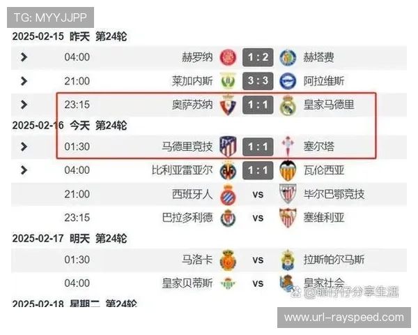 皇马战平赫罗纳,巴萨趁机登顶积分榜 皇马战平赫罗纳,巴萨趁机登顶积分榜